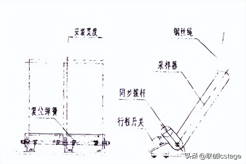 舞台电动吊杆松绳检测装置的改进设计