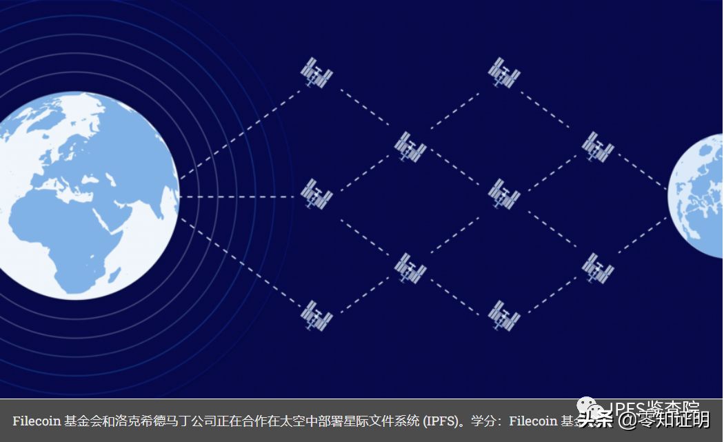 FIL要上天了？没错！这是真的！Filecoin 基金会将在太空部署 IPFS