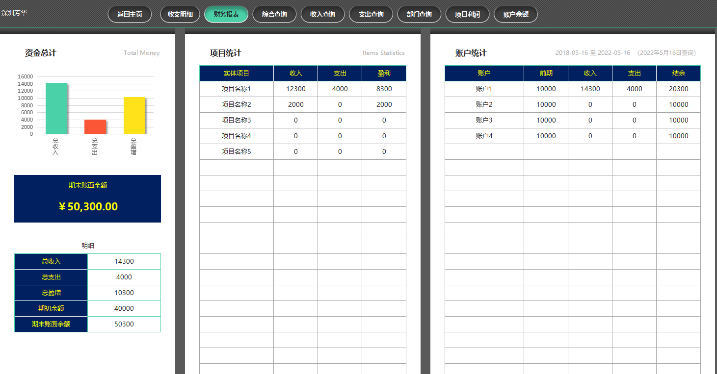 发现上海一28岁女会计，做的财务做账系统那叫一个牛！给大伙瞅瞅
