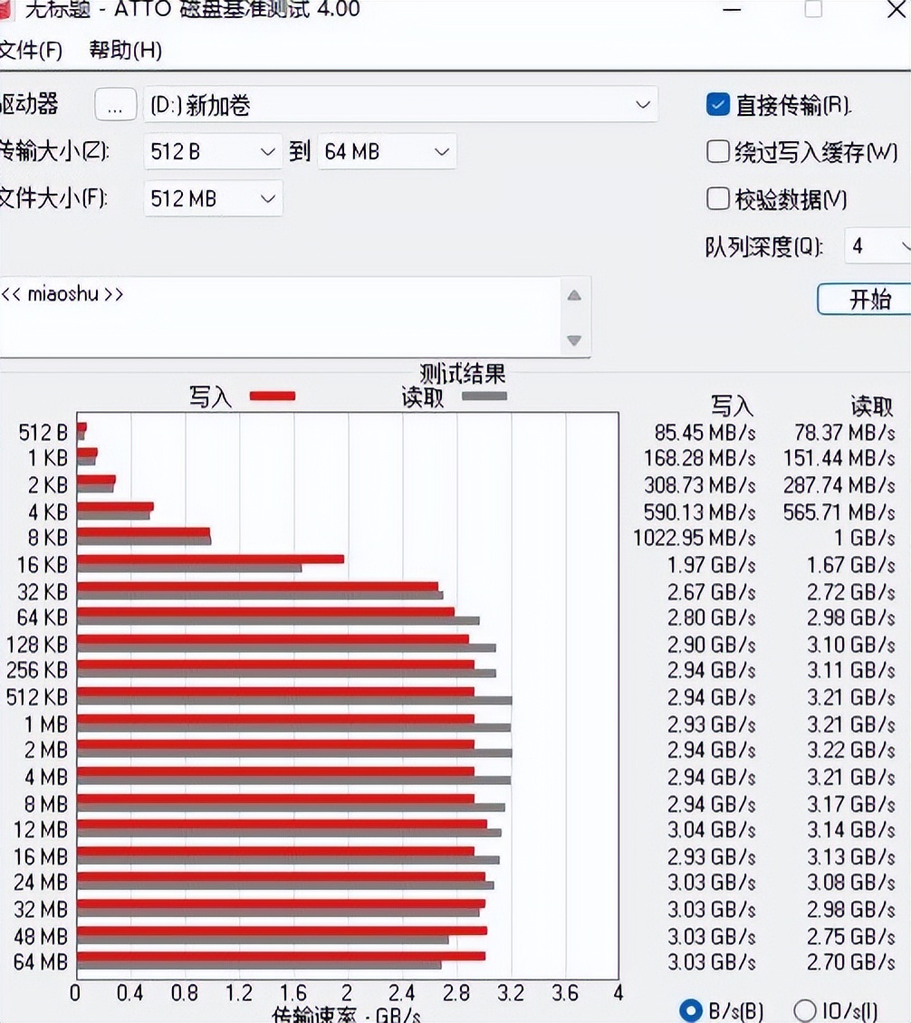 性价比原厂固态，Crucial英睿达P2固态硬盘开箱