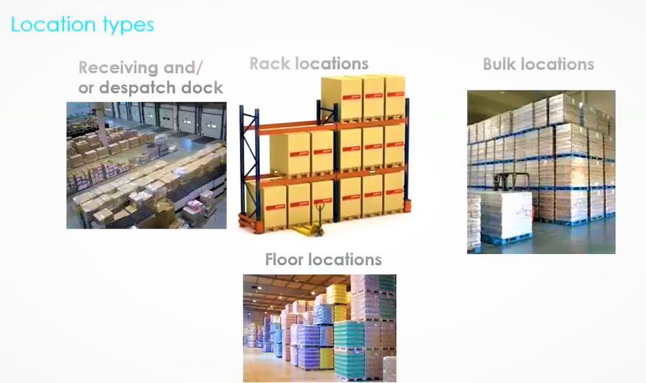 Reflex WMS入门系列十二：Reflex里的Location