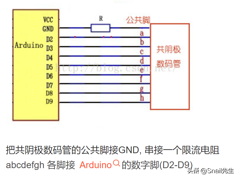 Arduino 实例（三）数码管