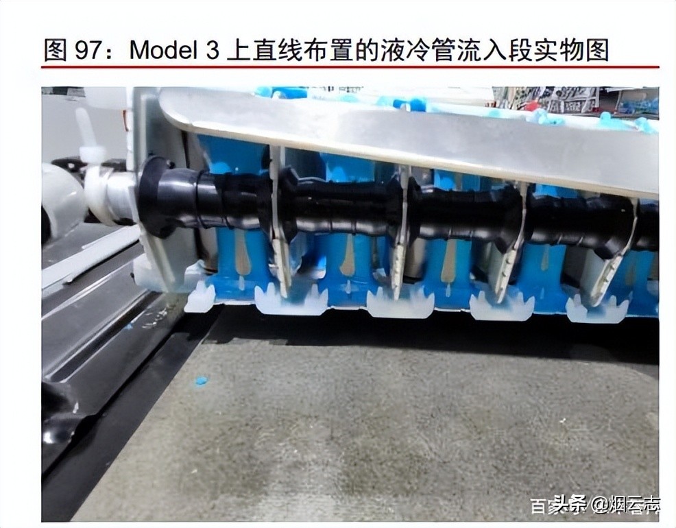 从拆解特斯拉的Model3看智能电动汽车发展趋势