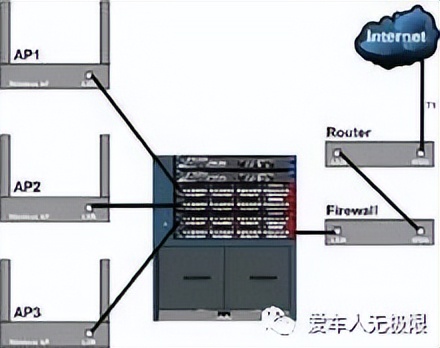 宽带和wifi是一个意思吗（装网络宽带多少钱一个月）-第15张图片-科灵网