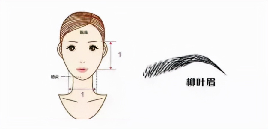 你究竟适合什么眉形？画了这么多年的眉毛居然一直画错
