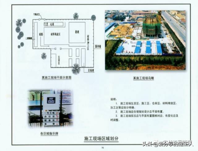 建筑工地安全文明施工标准及样板图集