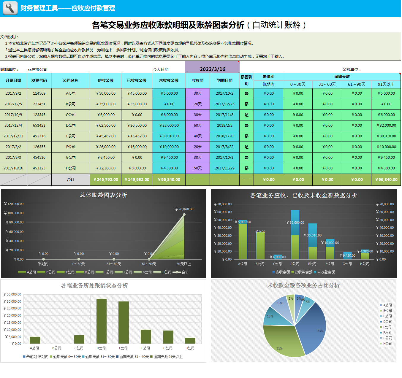 应付账款管理（应收应付账款跟踪管理不难）