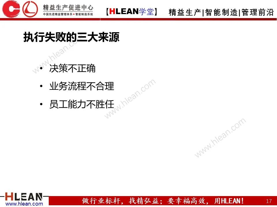「精益學堂」班組長能力提升之團隊與執行力訓練