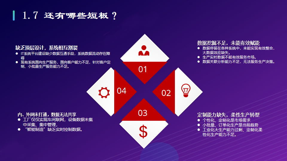 工业互联网：打造基于5G全连接智慧工厂物联网解决方案（附PPT）