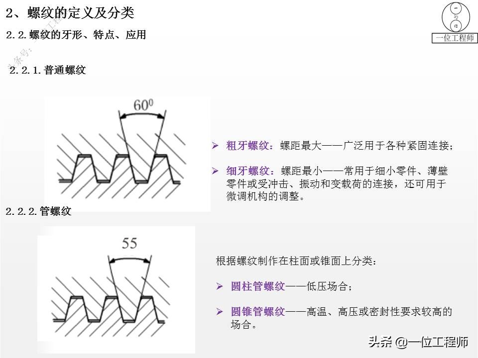 左旋与右旋螺纹的区别？螺纹的"牙型"怎么选？30页内容讲清楚了