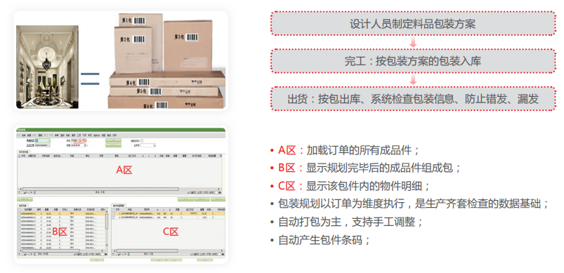 用友U8+德立洁具 智无止境 灵动定制