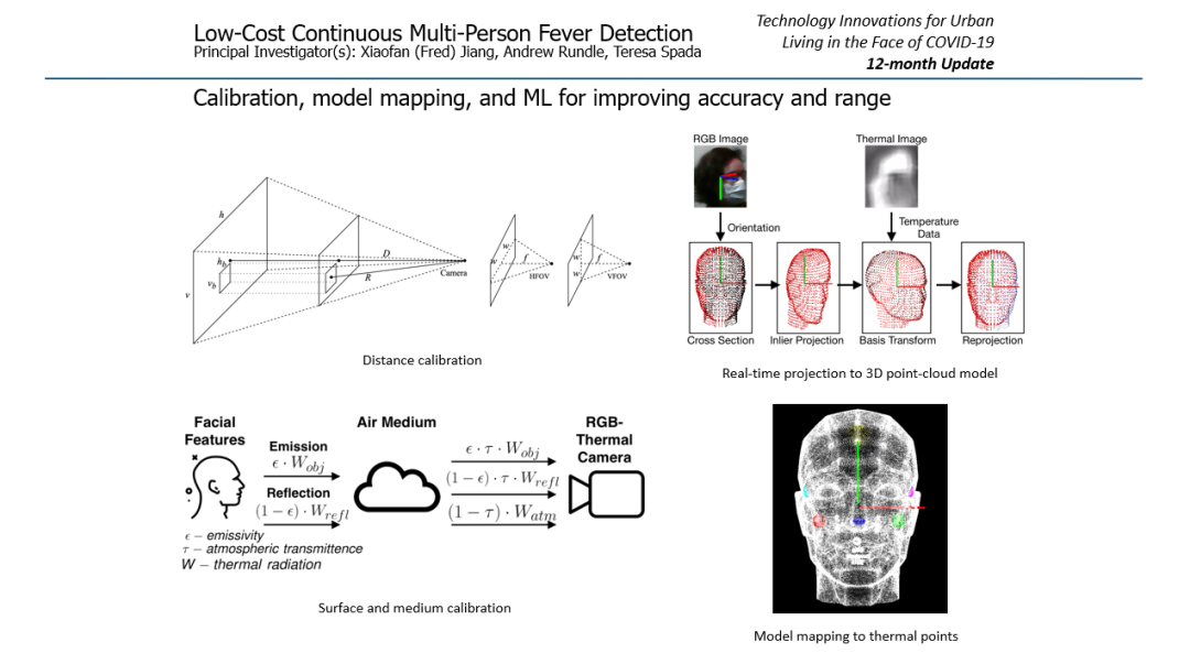 AIR学术｜哥大副教授姜小凡：“民有、民治、民享”的智能系统