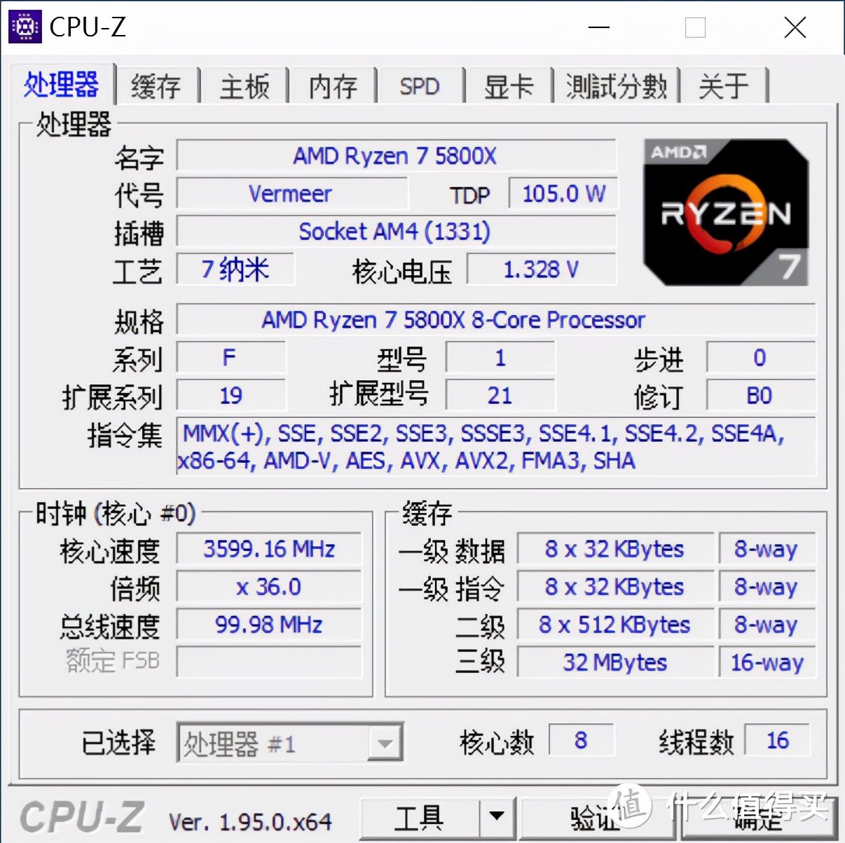 平平无奇的ROG全家桶ITX主机，隔壁的土豪已经被我抢哭了