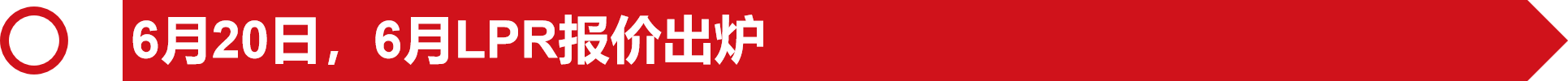 2022年1-6月日照楼市报告：「前言/政策/城建篇」