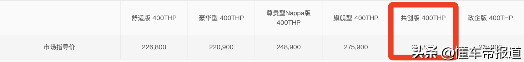东风雪铁龙车型上市，品质卓越引领驾驶新体验