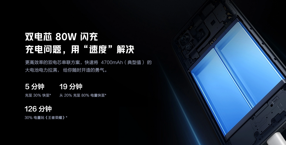 iQOO Neo6，不止是游戏旗舰