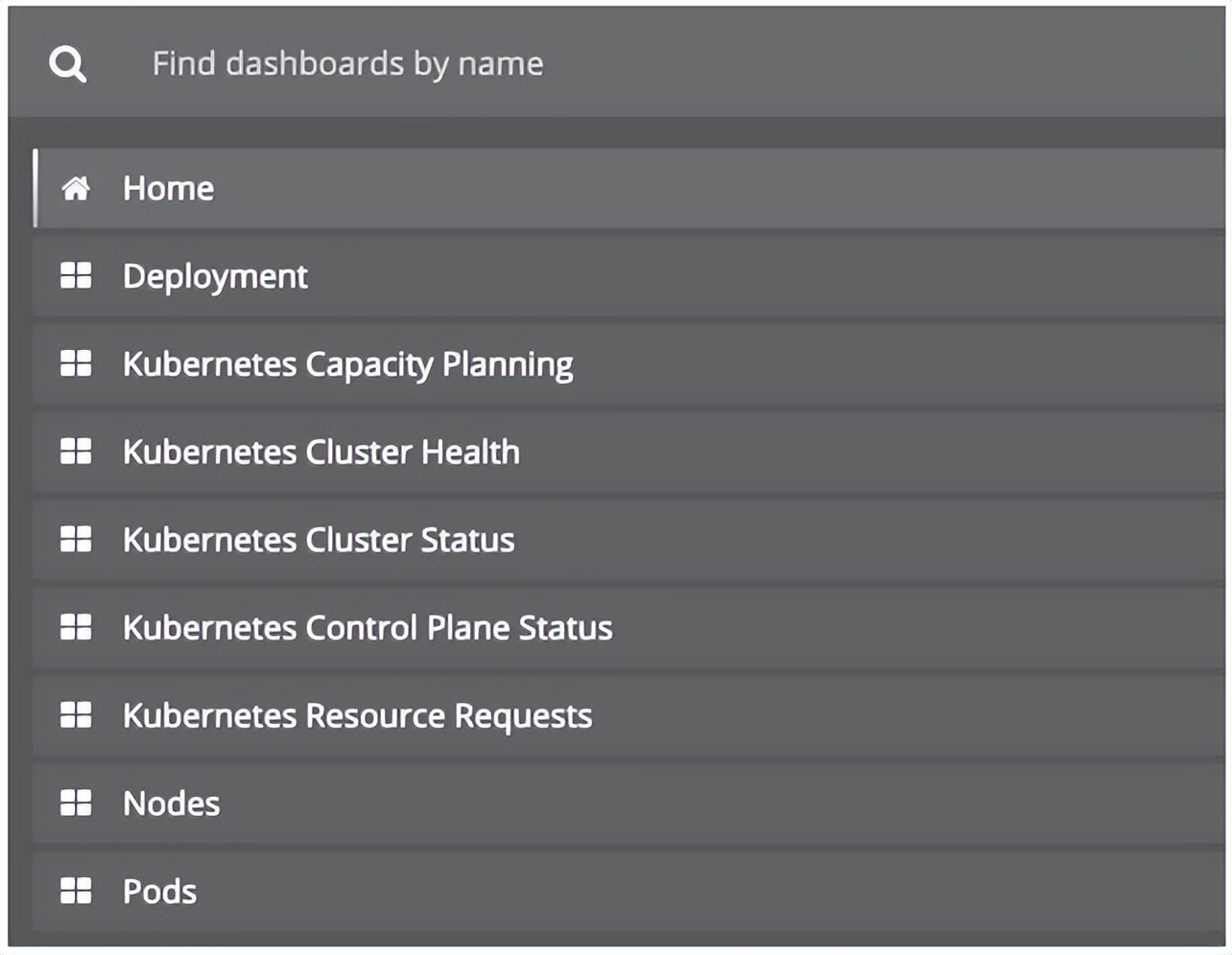 每天5分钟玩转Kubernetes | Prometheus Operator