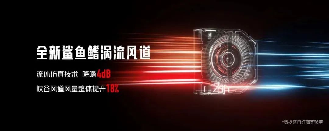 满级稳帧体验+类航空风洞实验极致散热技术，3999元起红魔7S系列