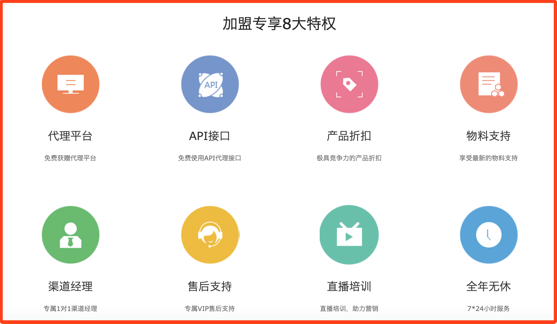 耐思伙伴说：80后放弃酒店业务转行互联网，月利润达到50万