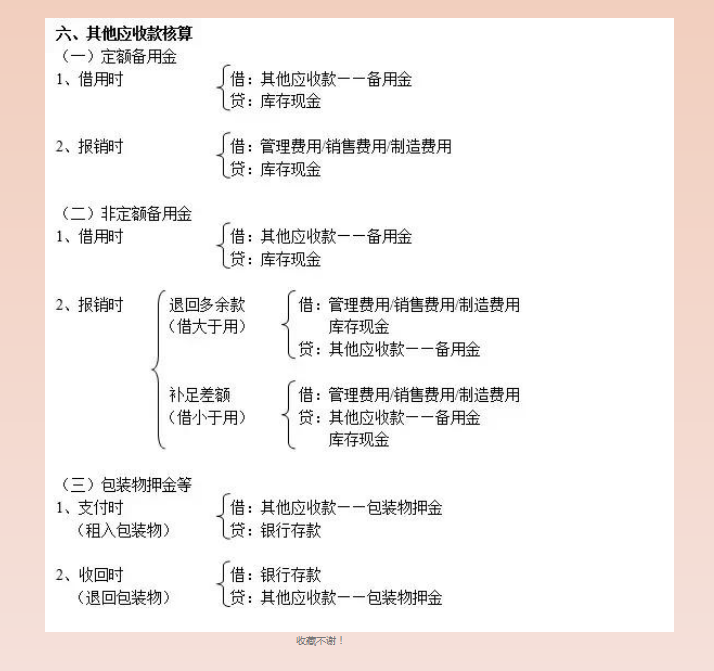 会计分录分类记忆，财务人都在用的330个会计分录