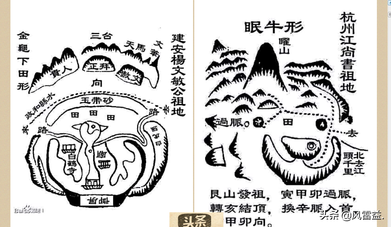 风水堪舆古籍：人人都能看懂得风水图谱