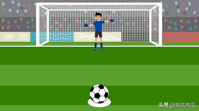 足球怎么判罚角球（世界杯足球扫盲：角球、点球、任意球）