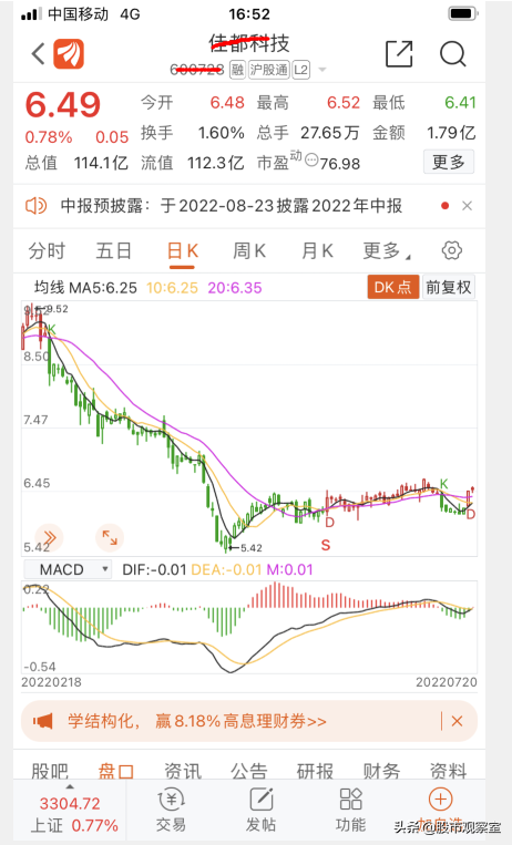 人工智能+智慧交通+元宇宙概念，底部突破，值得关注