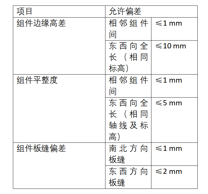 光牧电站项目支架组件施工方案