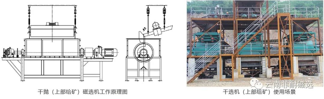 如何选择磁选设备，必看