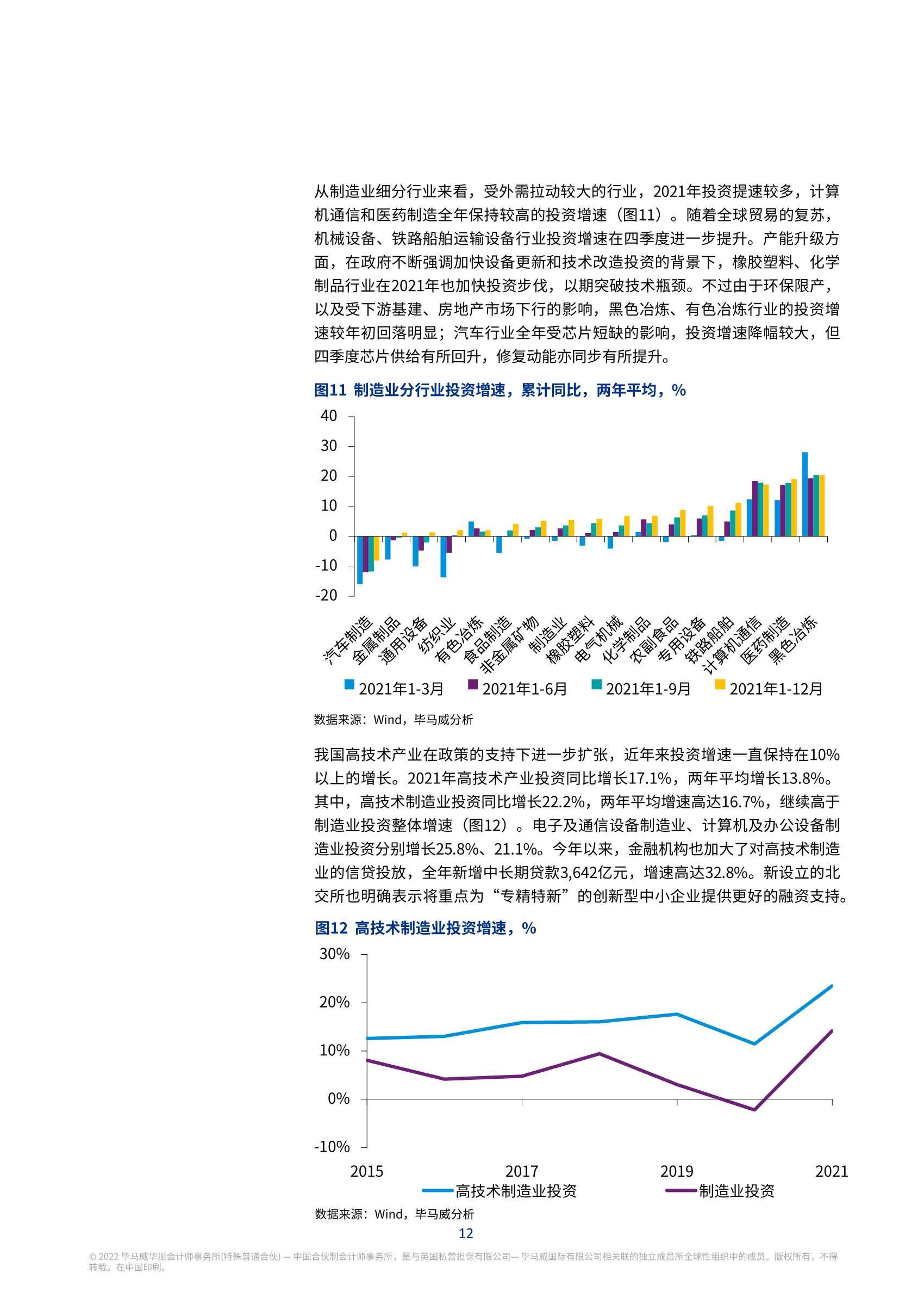 毕马威:2022年一季度中国经济观察
