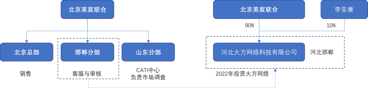 陕西10086客服招聘（人力服务外包行业研究与典型公司）