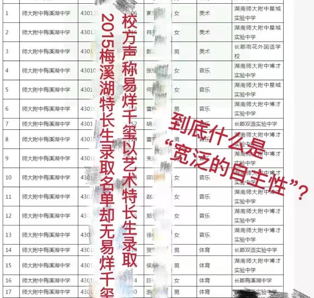 现在的粉丝互撕，都是奔着“要命”去的