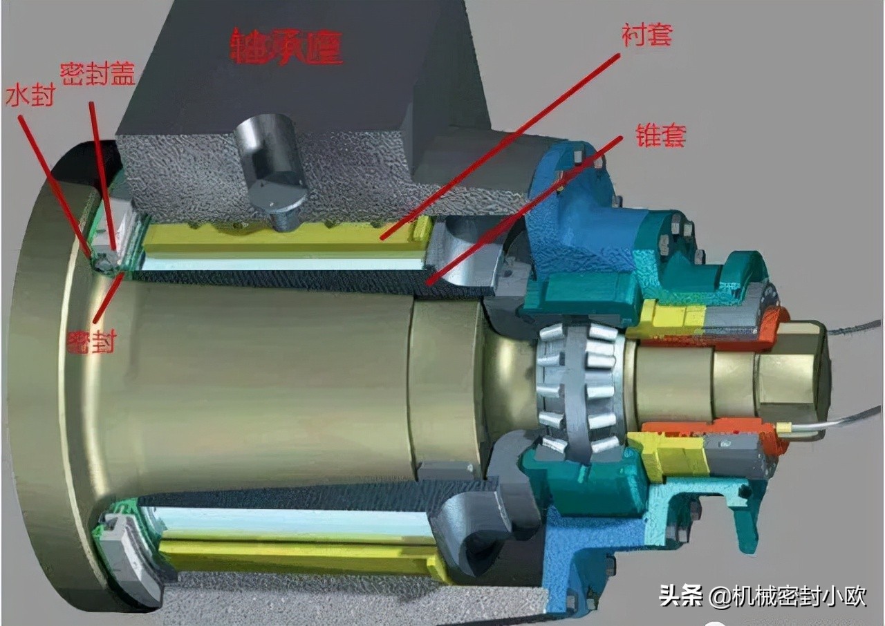 常用机械知识问答