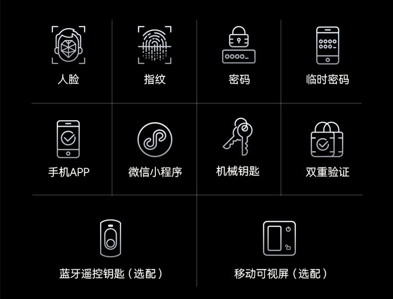 全网首发：3D人脸解锁领跑者，德施曼Q50FPro新品智能锁评测