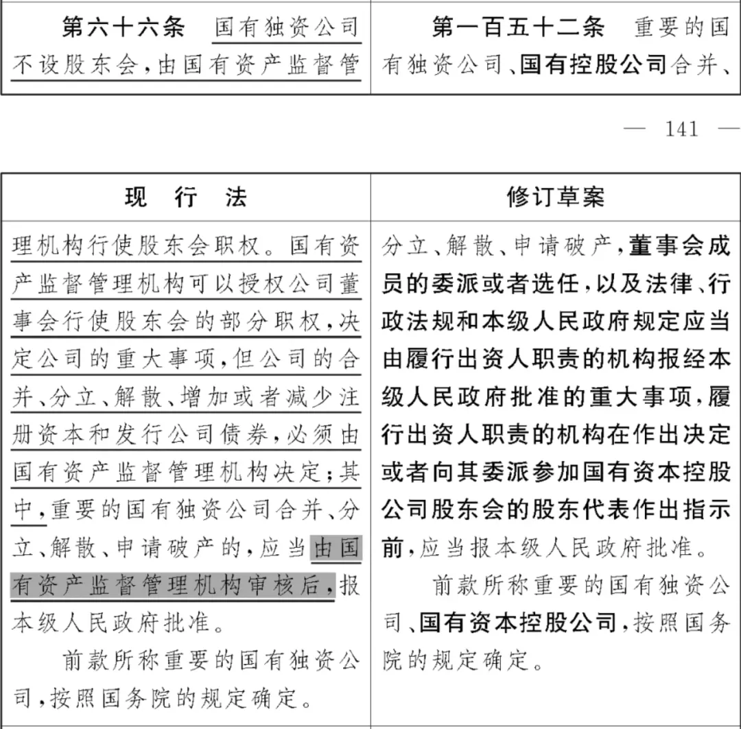 《公司法》修订草案重大变化之董事和监事篇