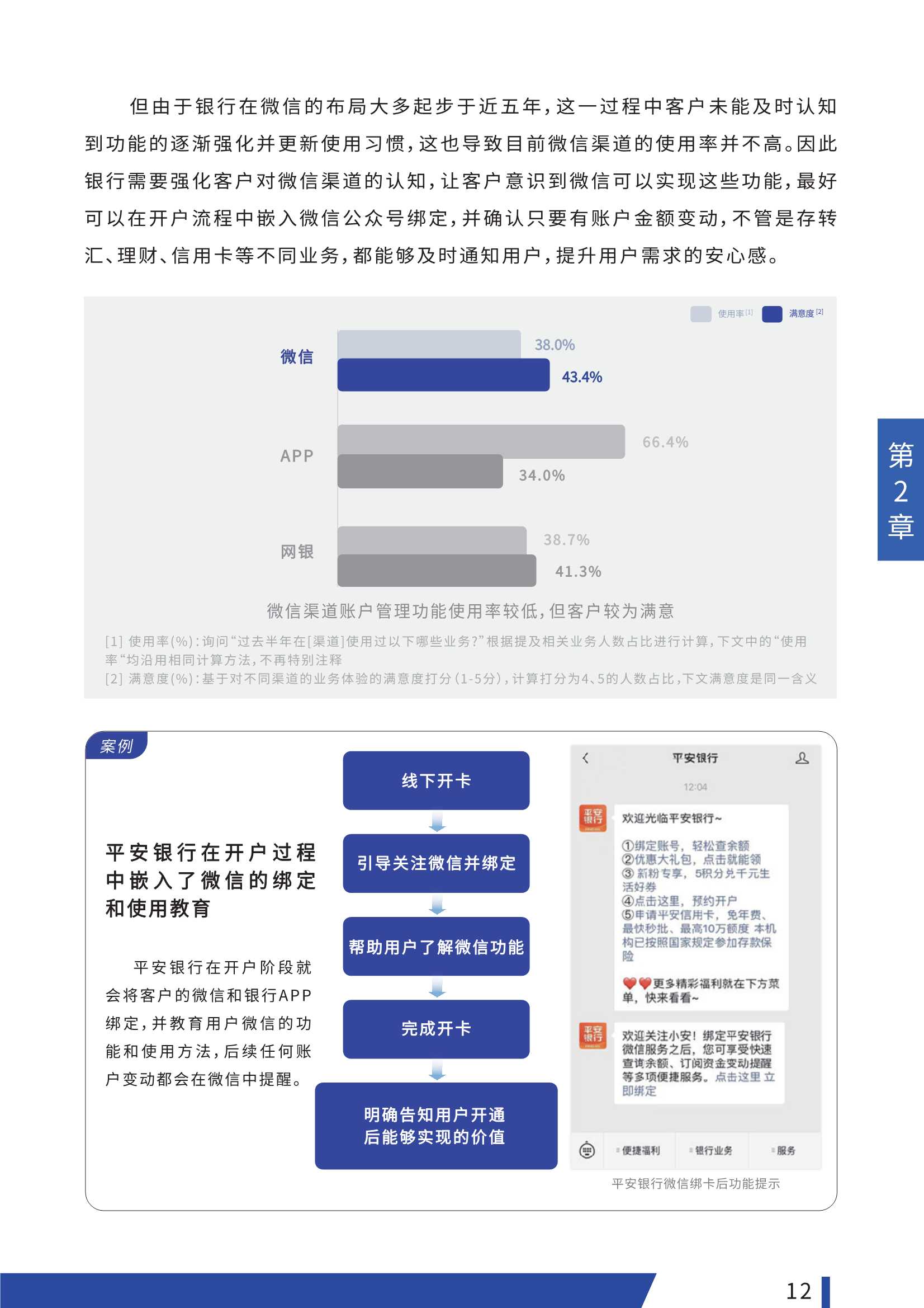 2022中国银行业NPS白皮书