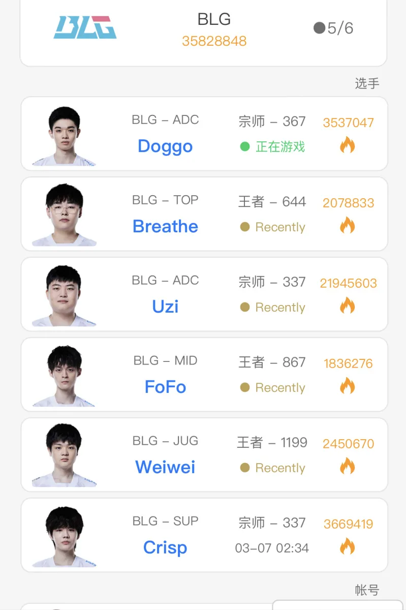 UZI回归训练赛，BLG再上热搜，乌兹有望战V5，Doggo疑似心态崩了