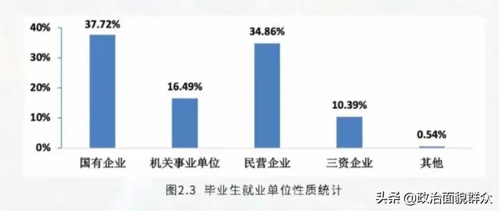 全国“科技大学”大盘点之“钢铁摇篮”——北京科技大学