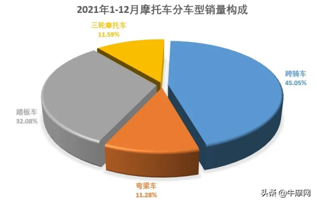 铃木U系大卖 让人思考闹热的中大排会不会重蹈通路车覆辙