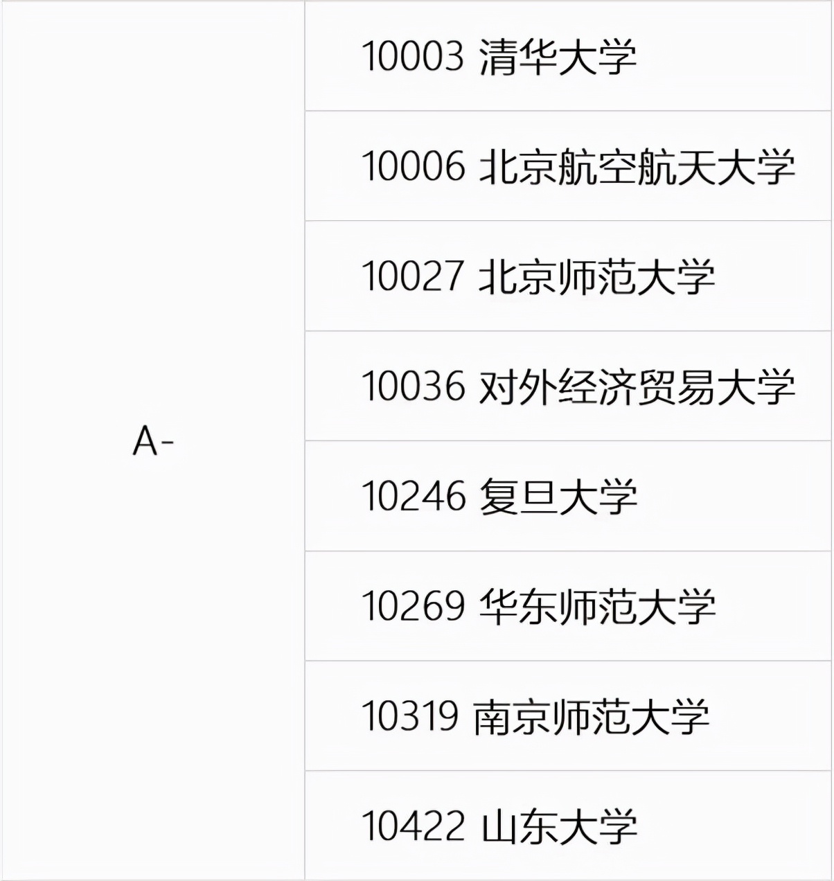 英语专业的小伙伴看过来！英语语言文学考研大解析