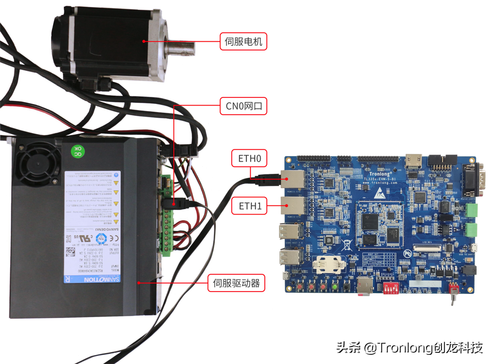 基于AM335X开发板 ARM Cortex-A8——Acontis EtherCAT主站开发案例