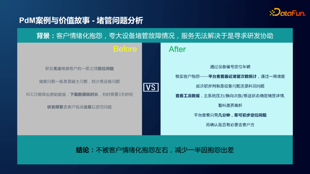 小米封杨：工业设备预测性维护及时序数据库选型