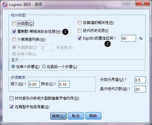 Logistic 回归简明教程 | 30天学会医学统计与SPSS公益课(Day20)