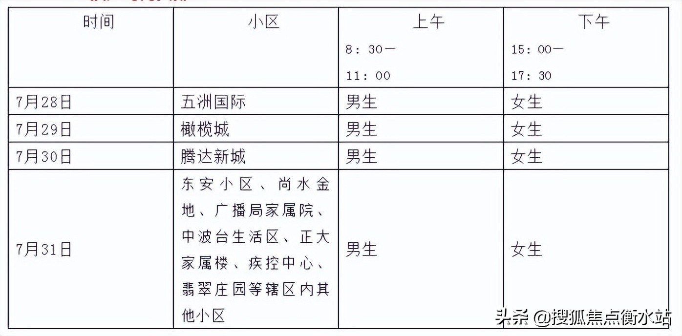 衡水市前进小学2022新生摸底登记公告(图3)