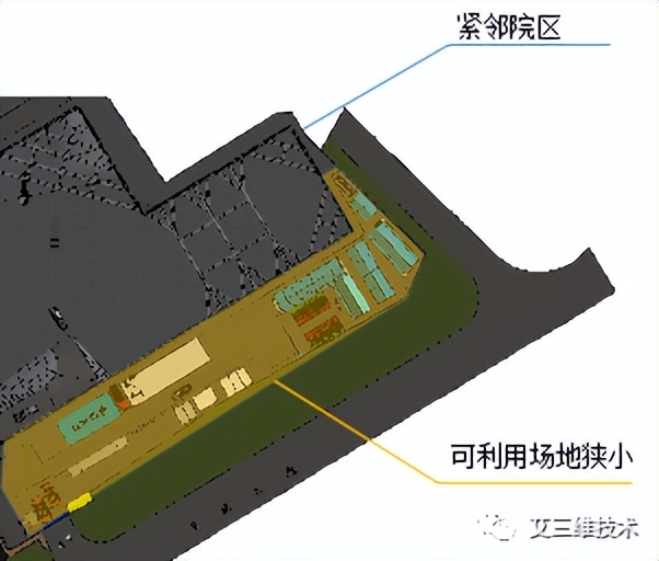 BIM怎么落地？