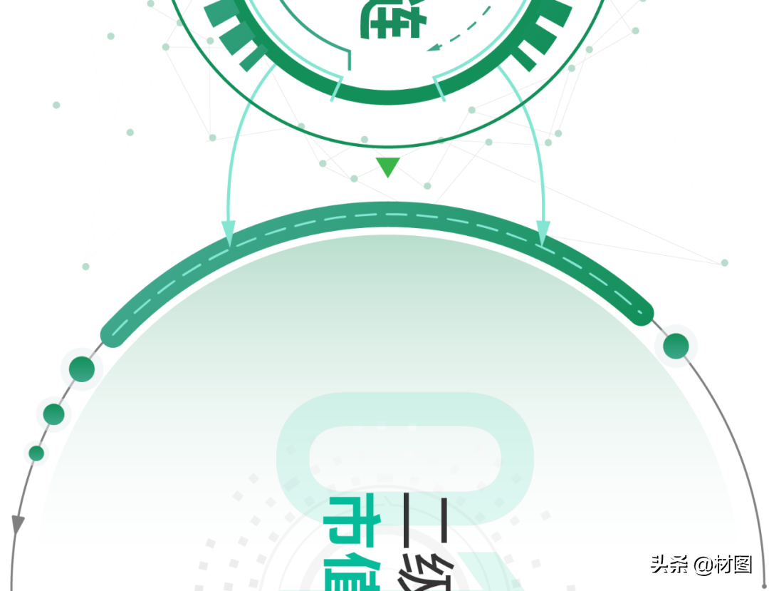 重磅！氢燃料电池产业链全景图