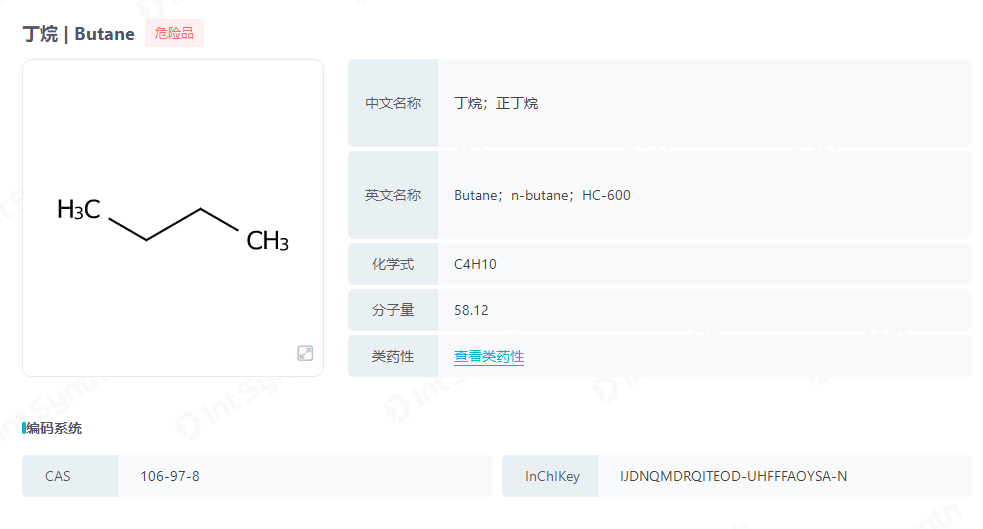 足球護腿板什么材質好（卡塔爾世界杯如火如荼，化工產品保駕護航）
