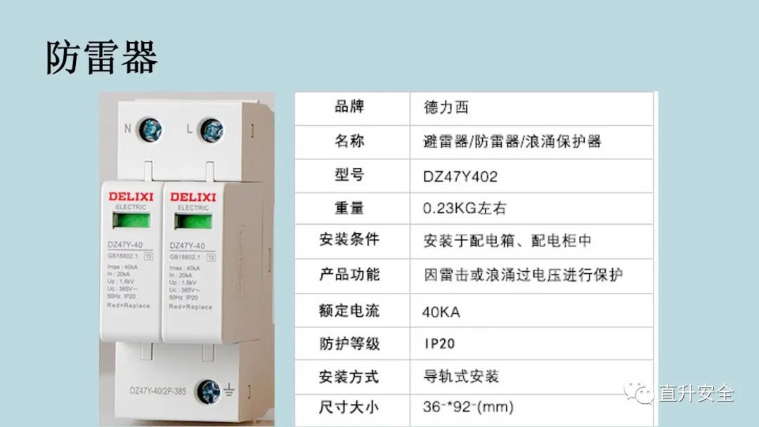 配电箱你确定不从“根”上了解下一我吗？