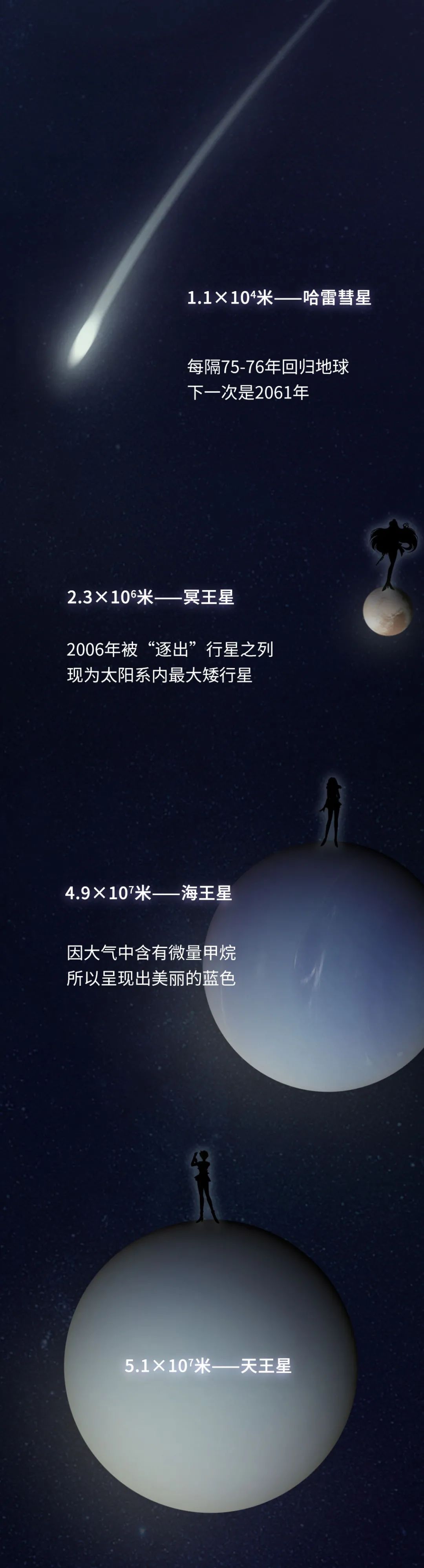 �����������߶�����һƪ�����ˡ���