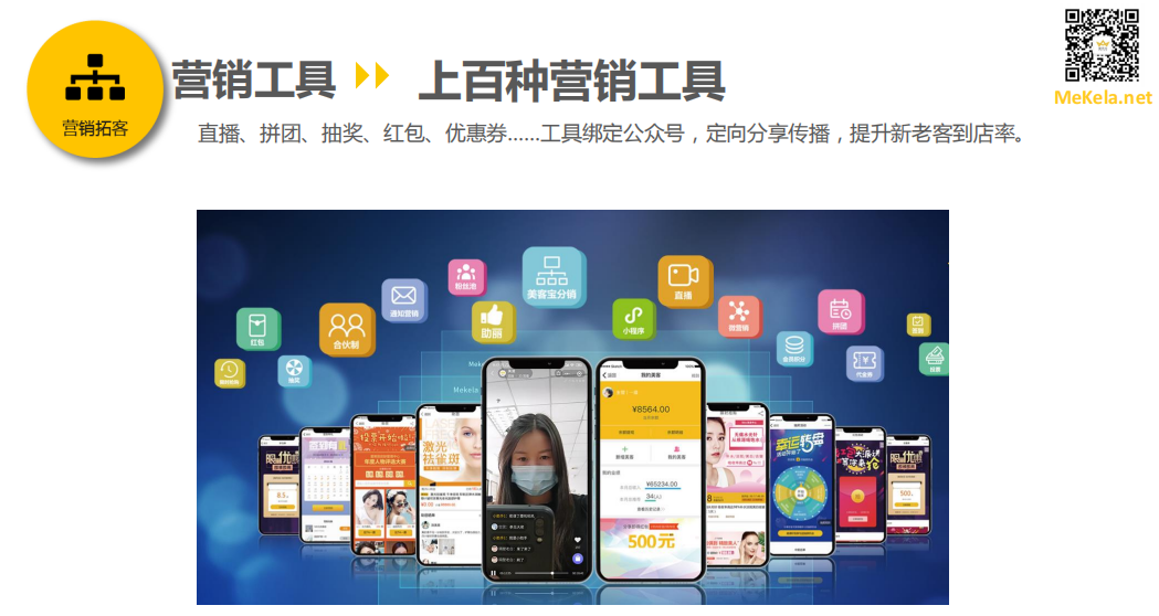 美克拉：新美容院开张，照这5个原则拓客，盈利不成问题